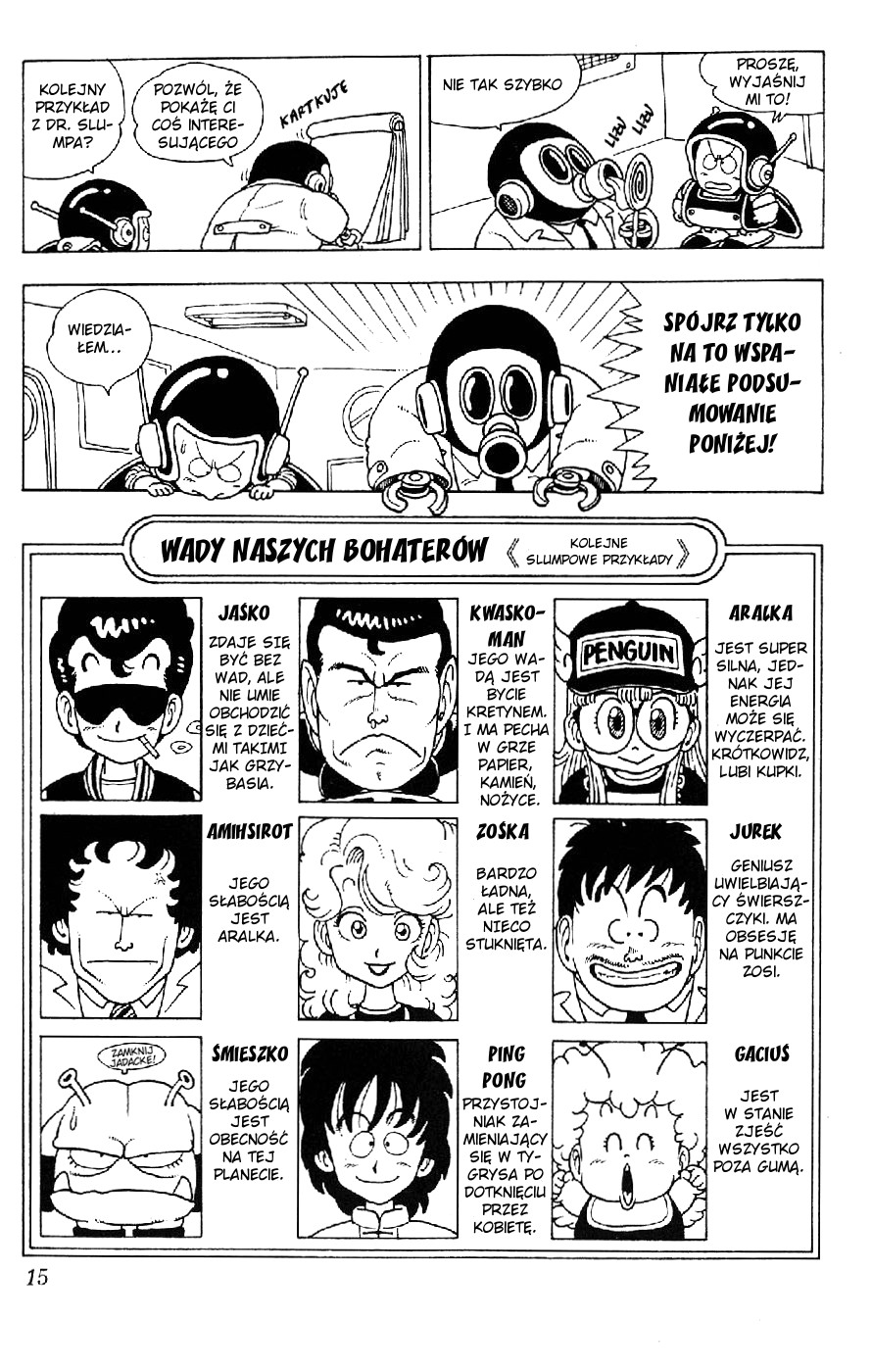 Akira Toriyama's Lazy Manga Lab Nieporadka mangowe praktyki 第17页
