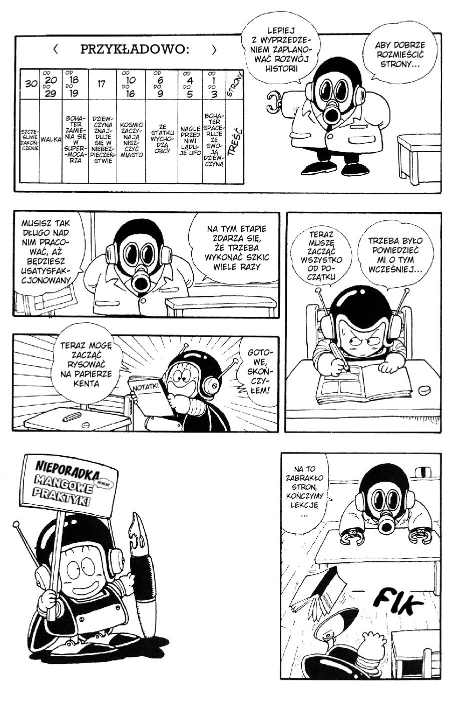 Akira Toriyama's Lazy Manga Lab Nieporadka mangowe praktyki 第39页