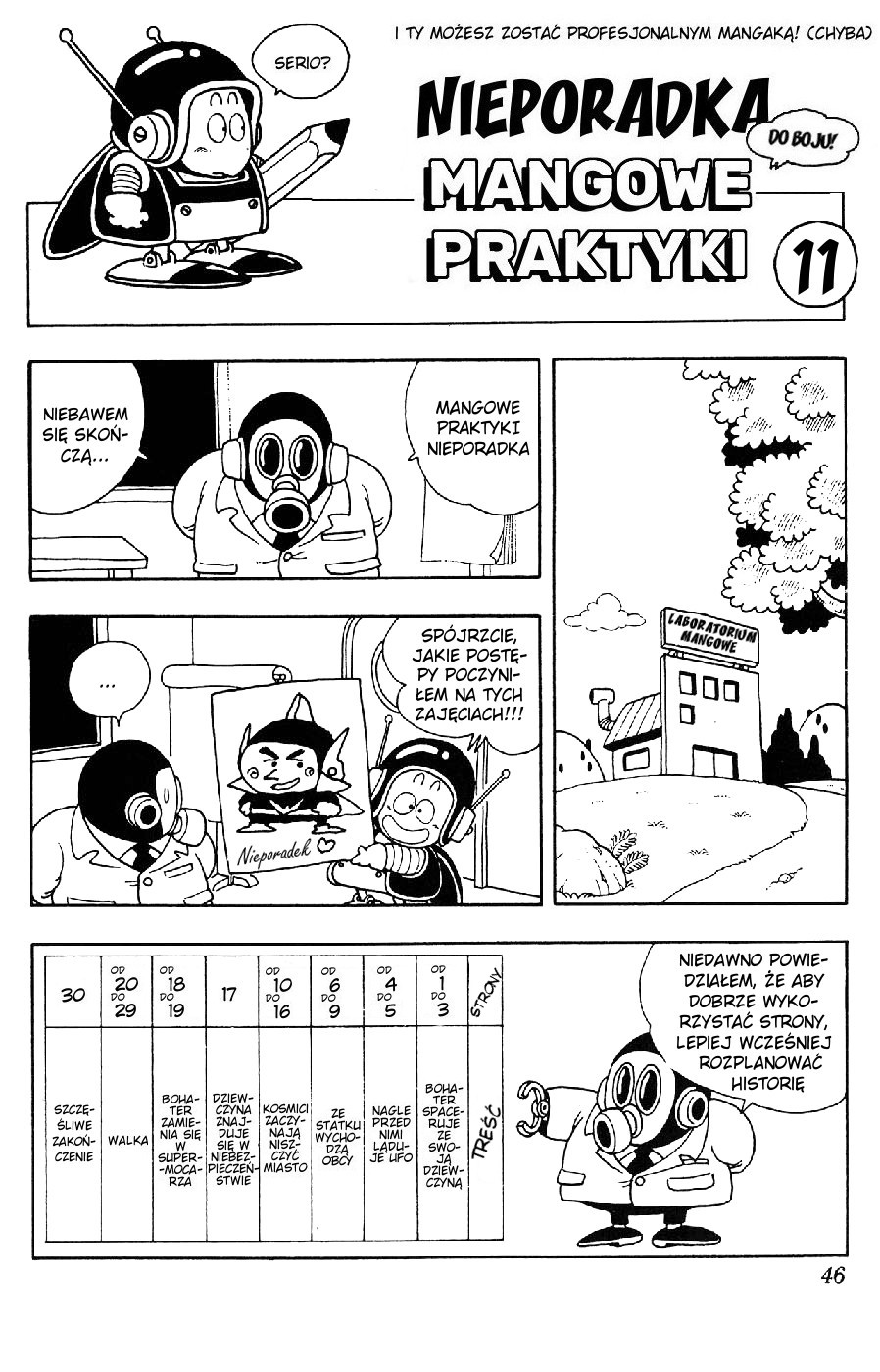 Akira Toriyama's Lazy Manga Lab Nieporadka mangowe praktyki 第48页