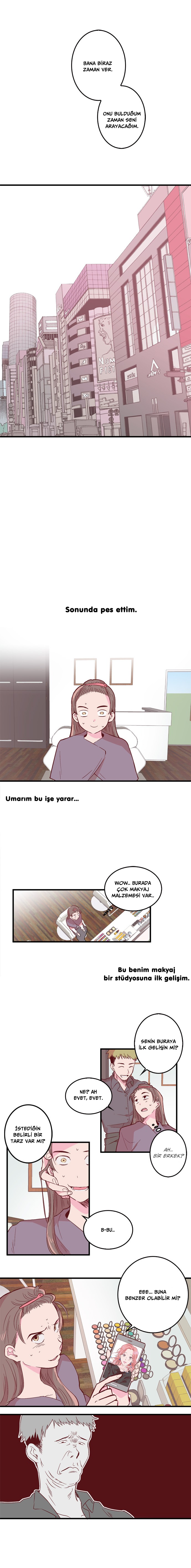 The Makeup Remover Ch. 1 第9页