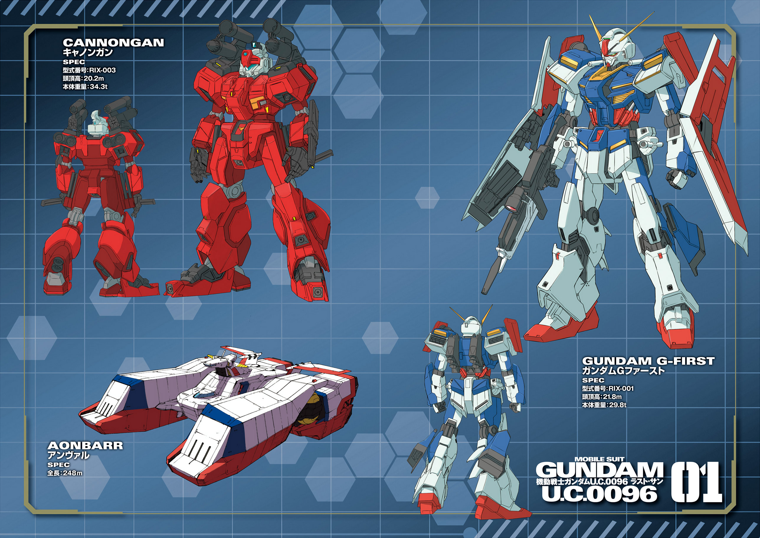 Mobile Suit Gundam U.C.0096 - Last Sun 第4页