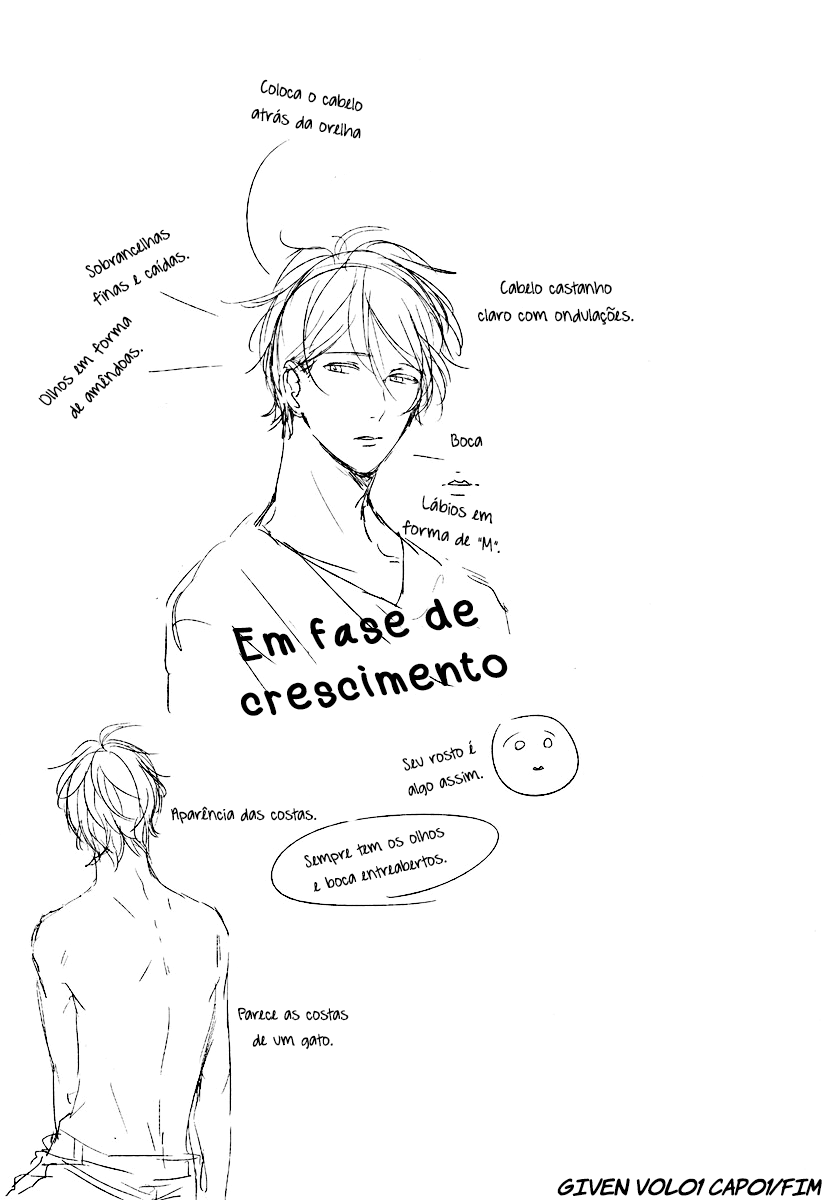 Given Vol. 1 Ch. 1 第36页
