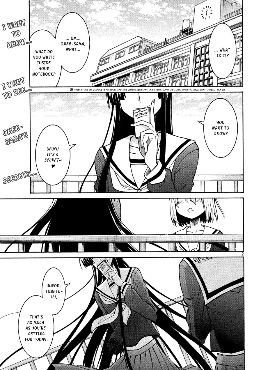 Shizuru's Notebook 第2页