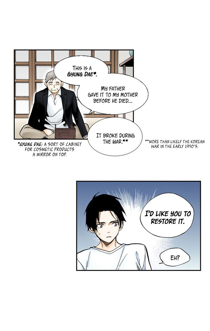 House of the Restorer (Official Colored) Ch. 2 第18页
