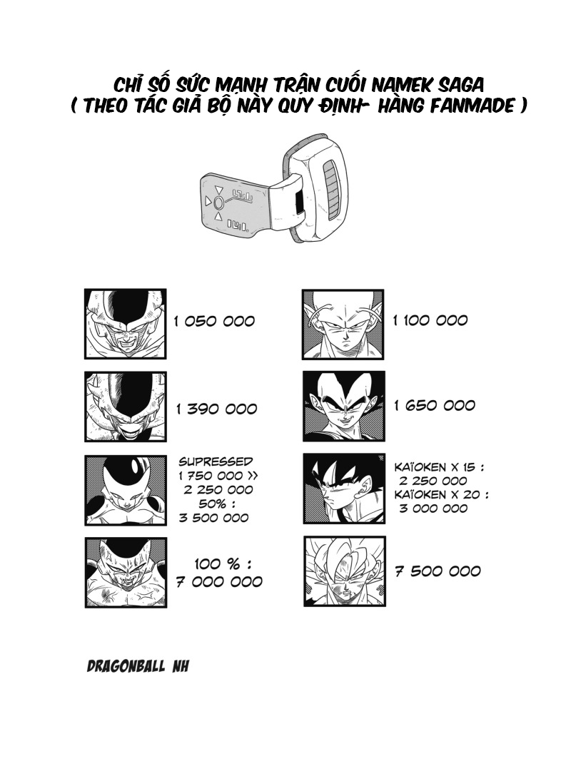 Dragon Ball - New Hope Thất bại đen tối 第45页