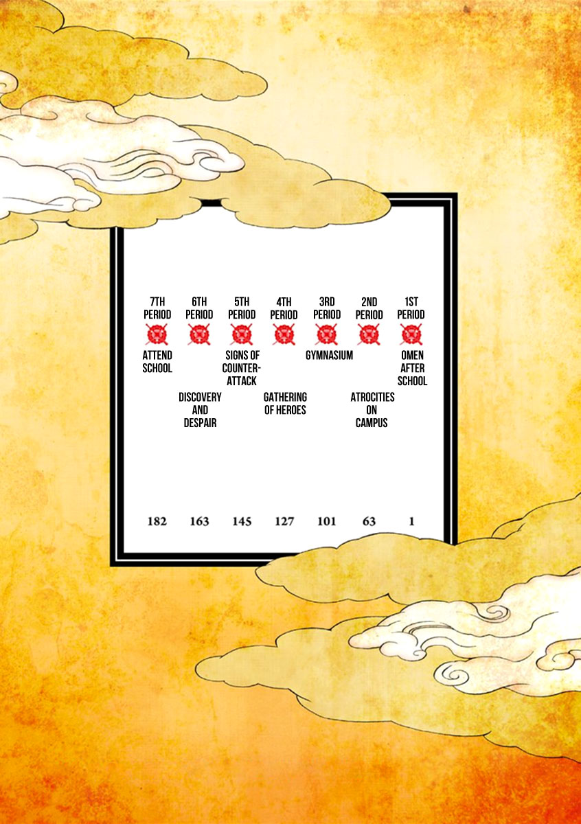 Gunjou Senki 第6页