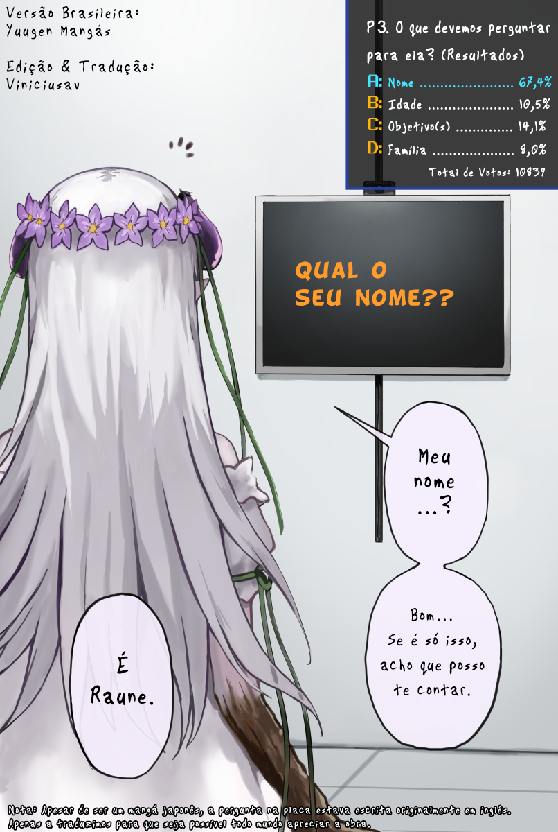 Raising an Eggplant Girl Using Online Polls 第6页