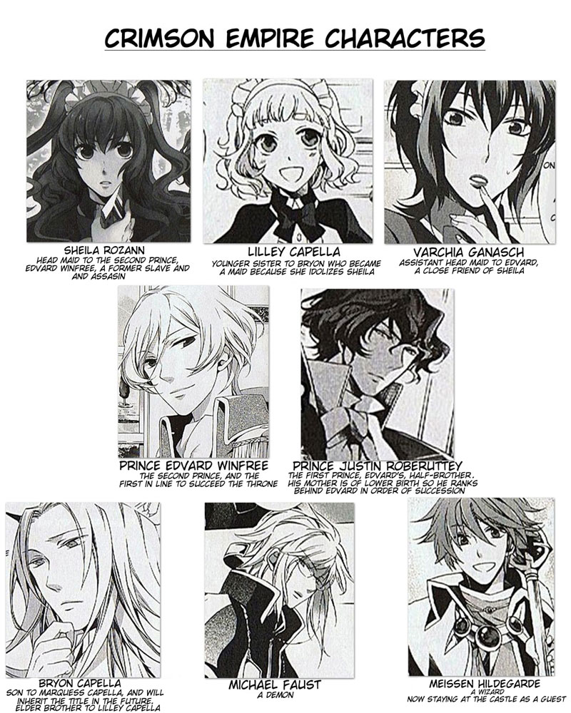 Crimson Empire - Circumstances to Serve a Noble Vol. 1 Ch. 2 第41页