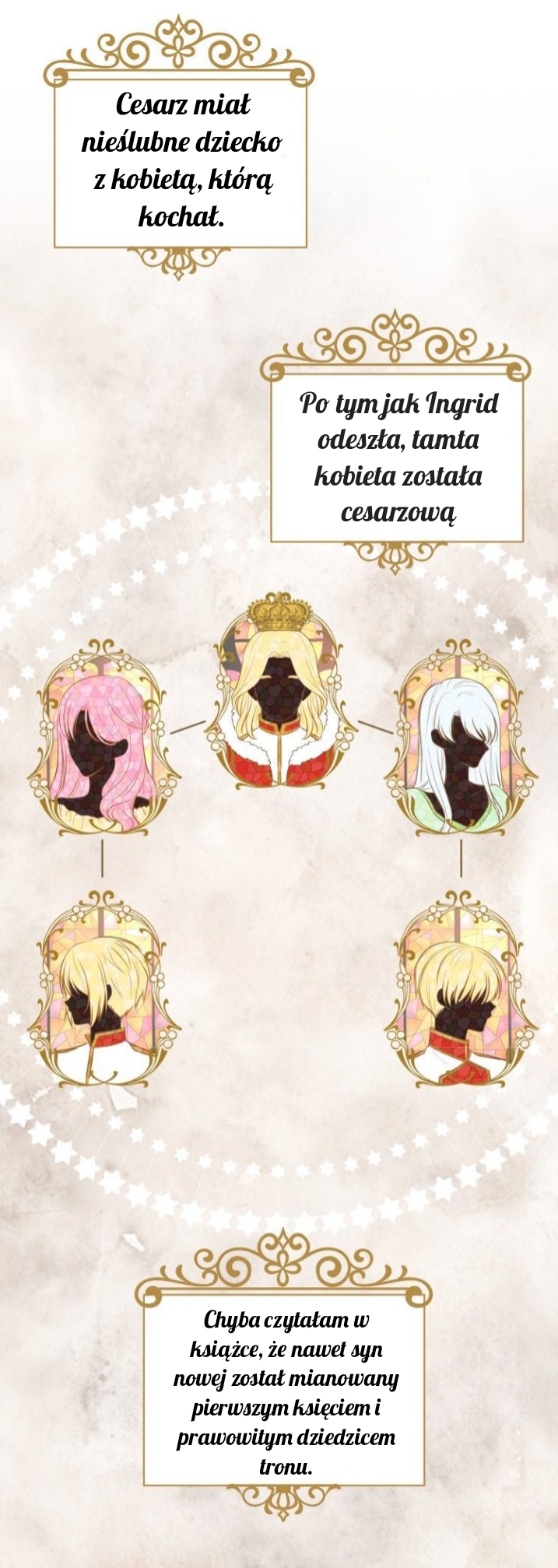 The Villain's Beloved Daughter Vol. 1 Ch. 6 第3页