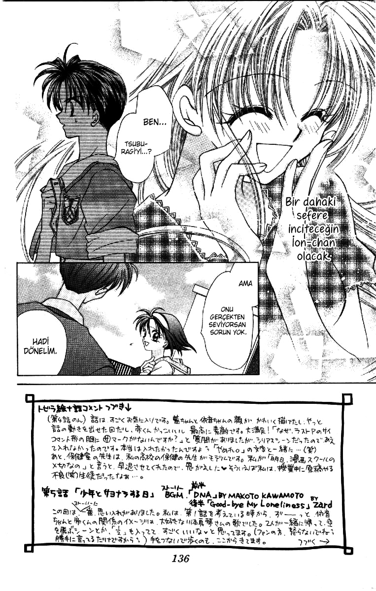 ION Vol. 1 Ch. 5 第3页