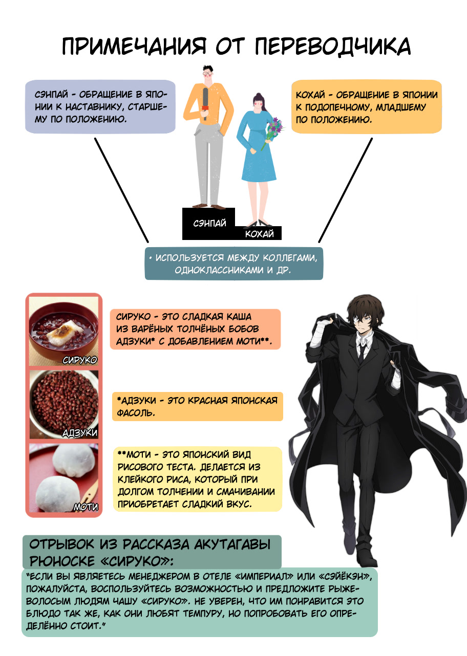 Bungou Stray Dogs: Chopsticks and a Spoon Ваншот 第5页