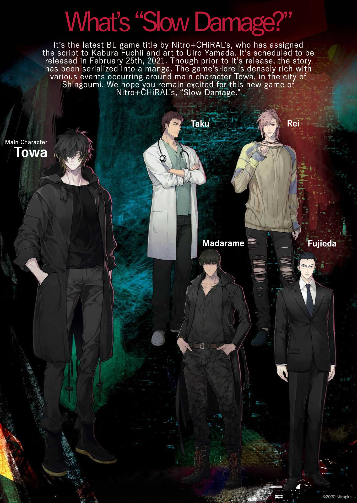 Slow Damage Ch. 2 第2页