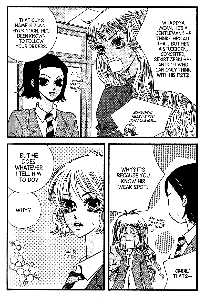 Forget About Love Vol. 1 Ch. 4 第4页