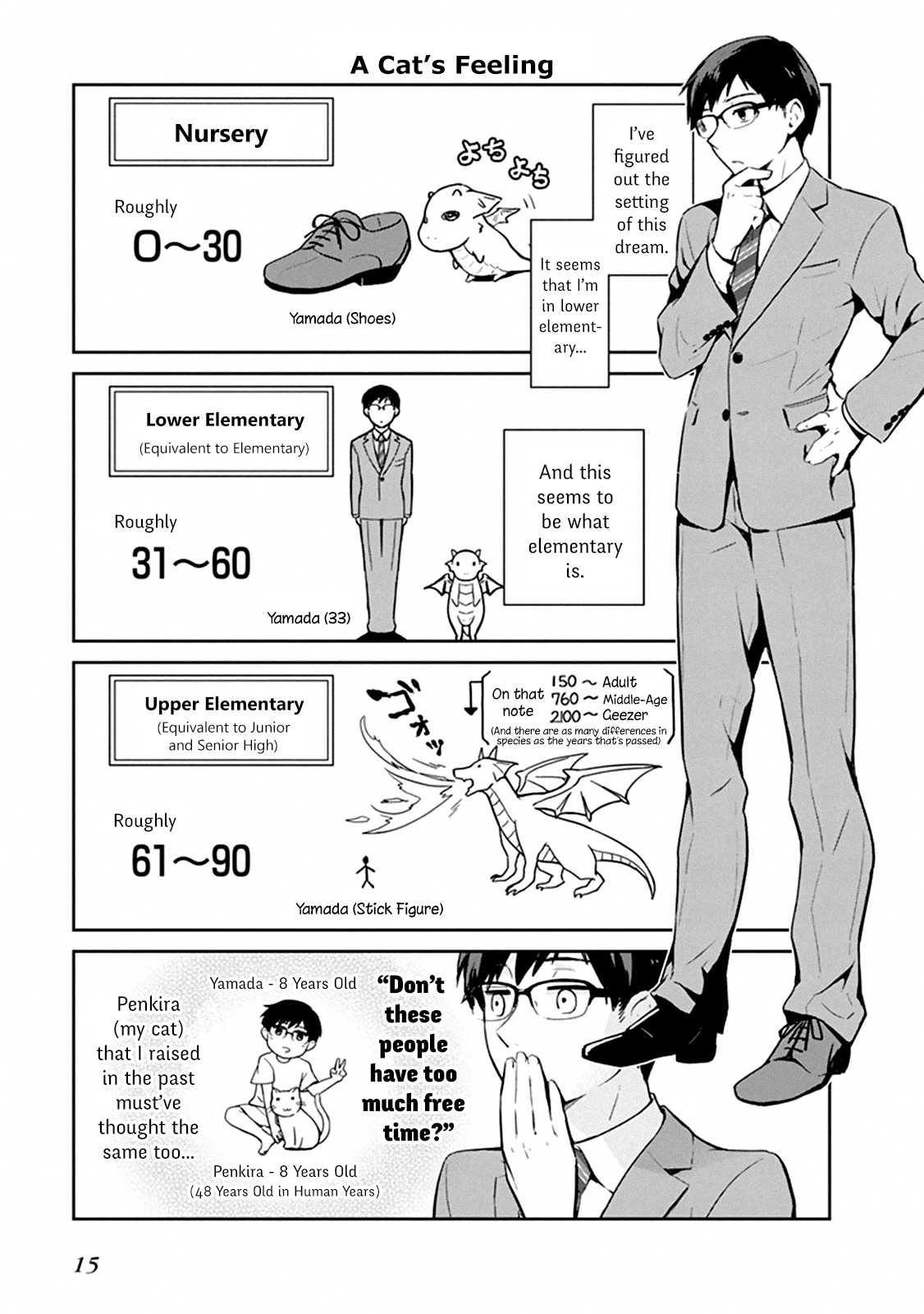 Maou no Kawaii Yamada wa Yoiko Ch. 1.3 第1页