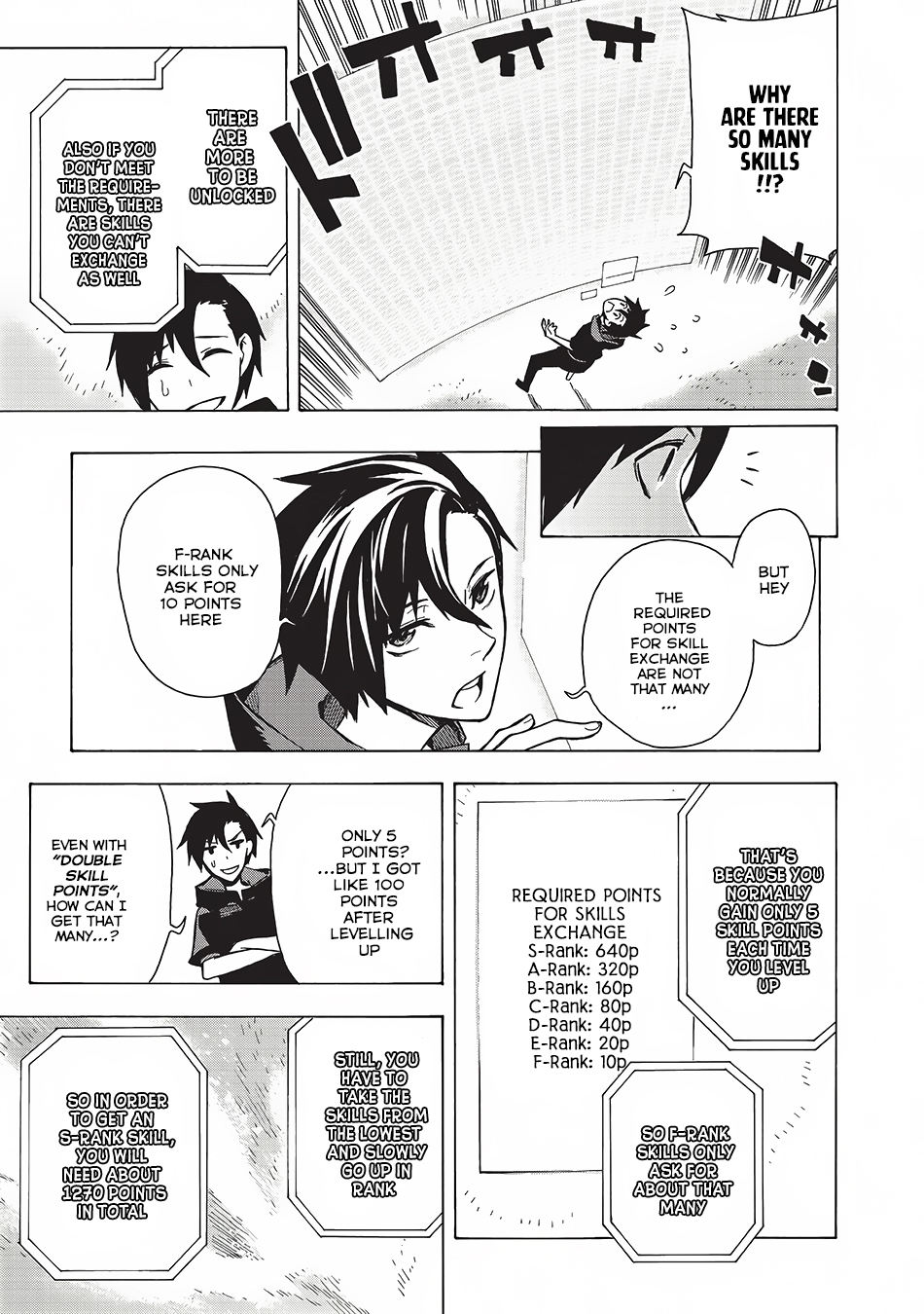 Kuro no Shoukanshi Dark Spirit Knight I 第6页