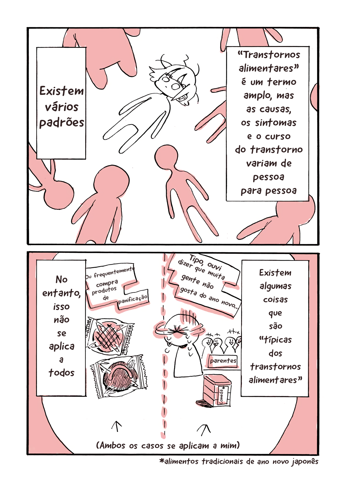 Kore wa Yuganda Shokurepo desu 「Este é um relatório de comida distorcida」 第3页