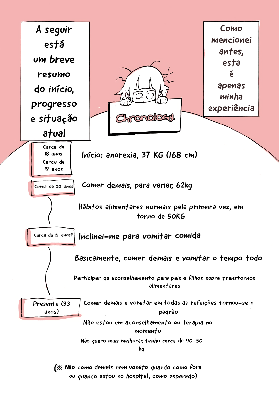 Kore wa Yuganda Shokurepo desu 「Este é um relatório de comida distorcida」 第5页