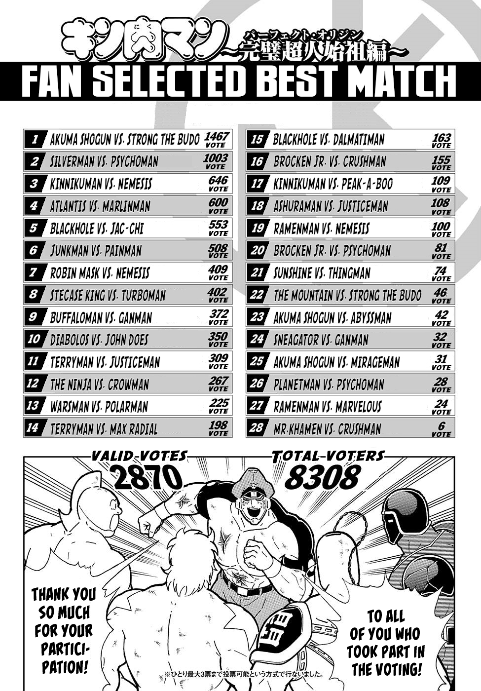 Kinnikuman Jump Ranking: Top 10 best Perfect Origins Bouts! 第21页