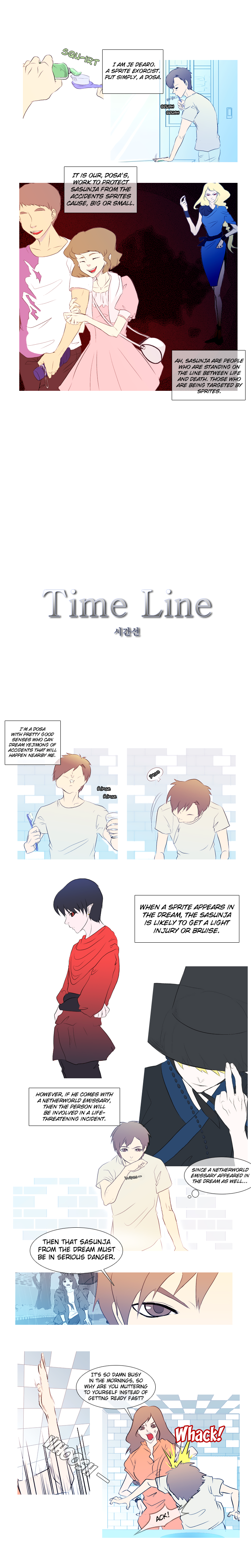 Timeline Ch. 2 第2页