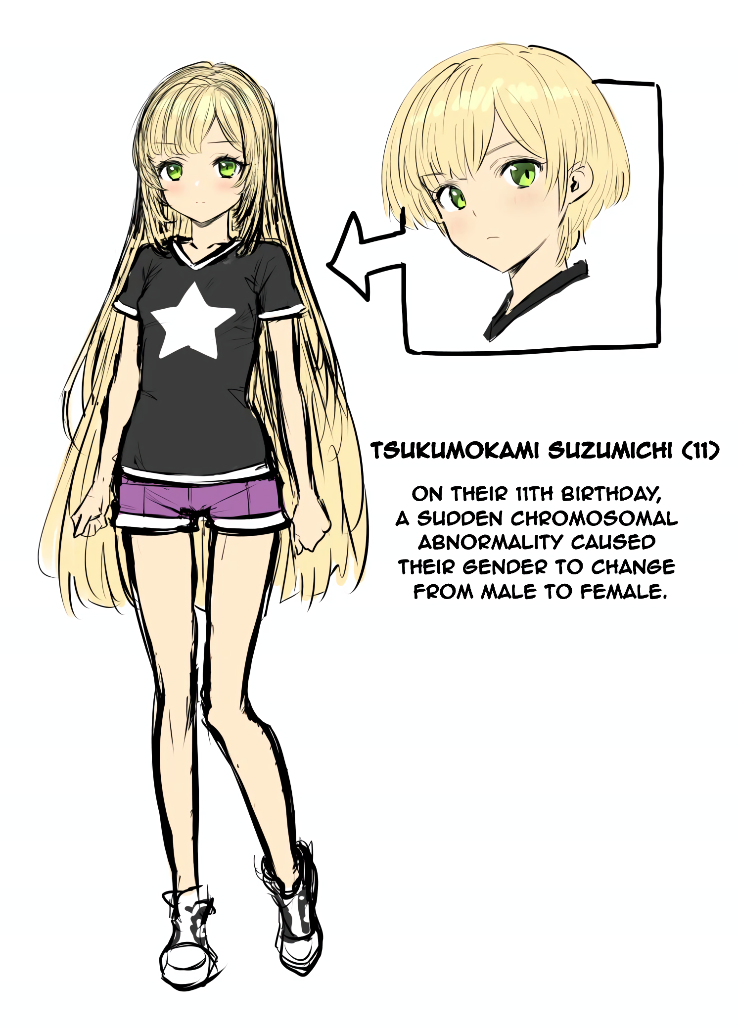 TS Shounen Monogatari 第3页
