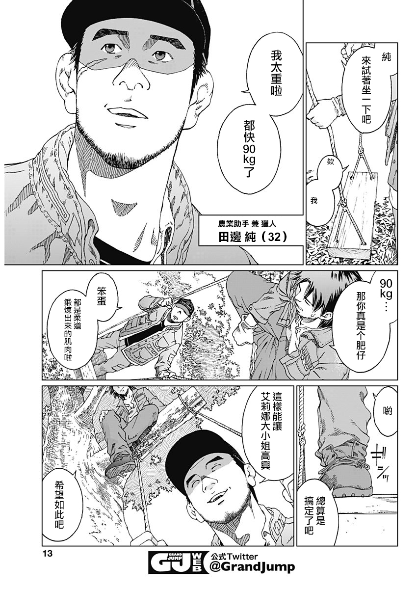 Noise 訪問者 第15页