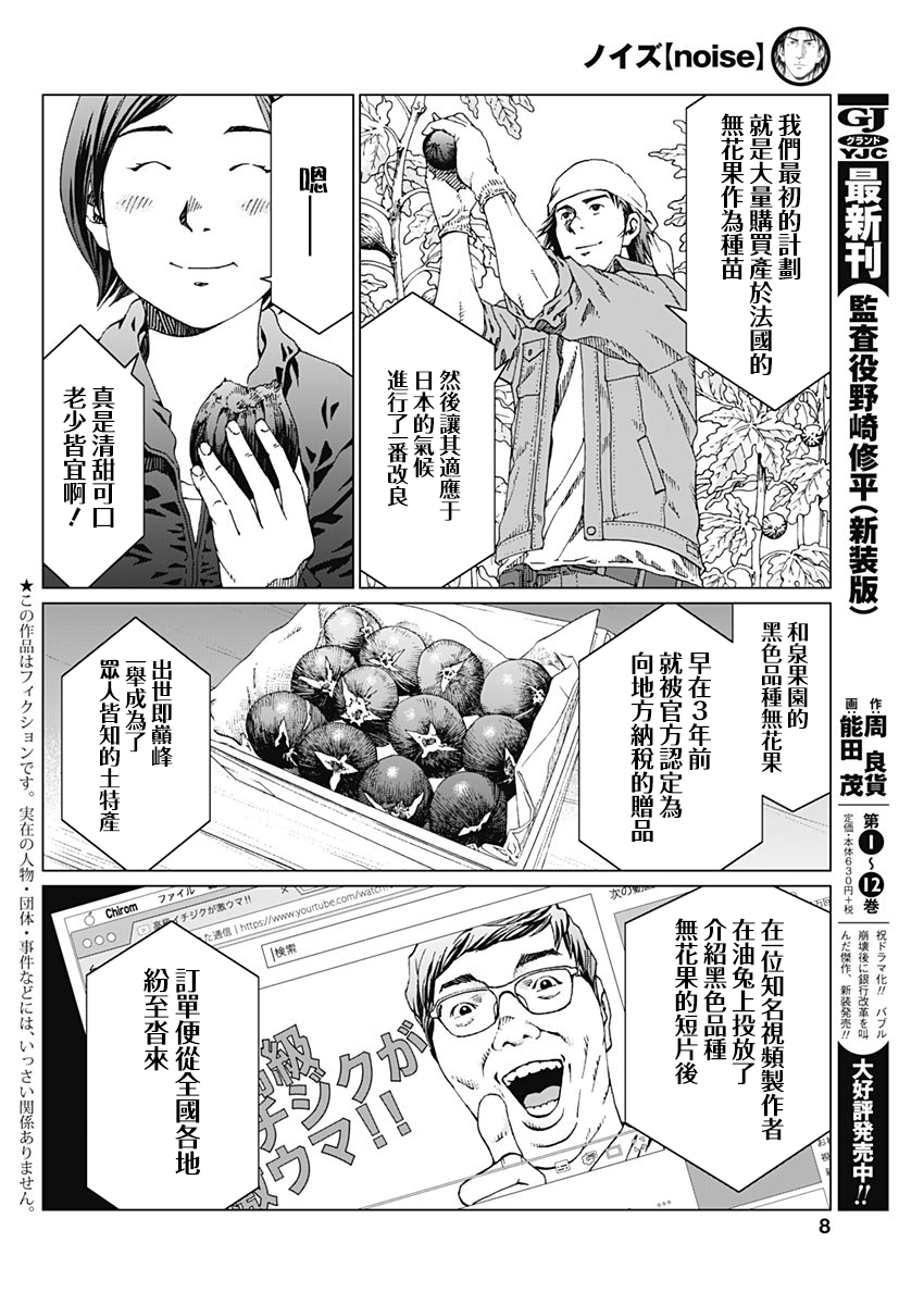 Noise 訪問者 第10页