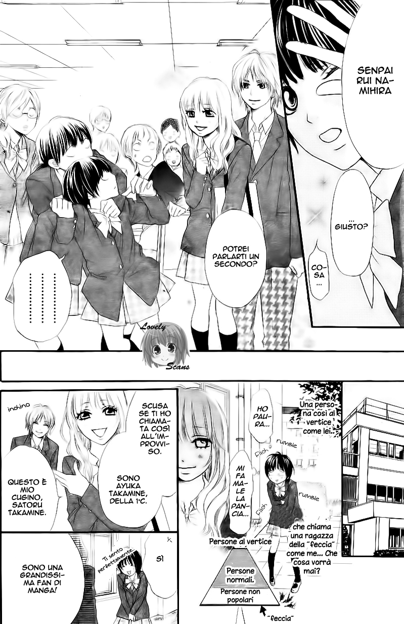 Shitsuren no Susume 第8页