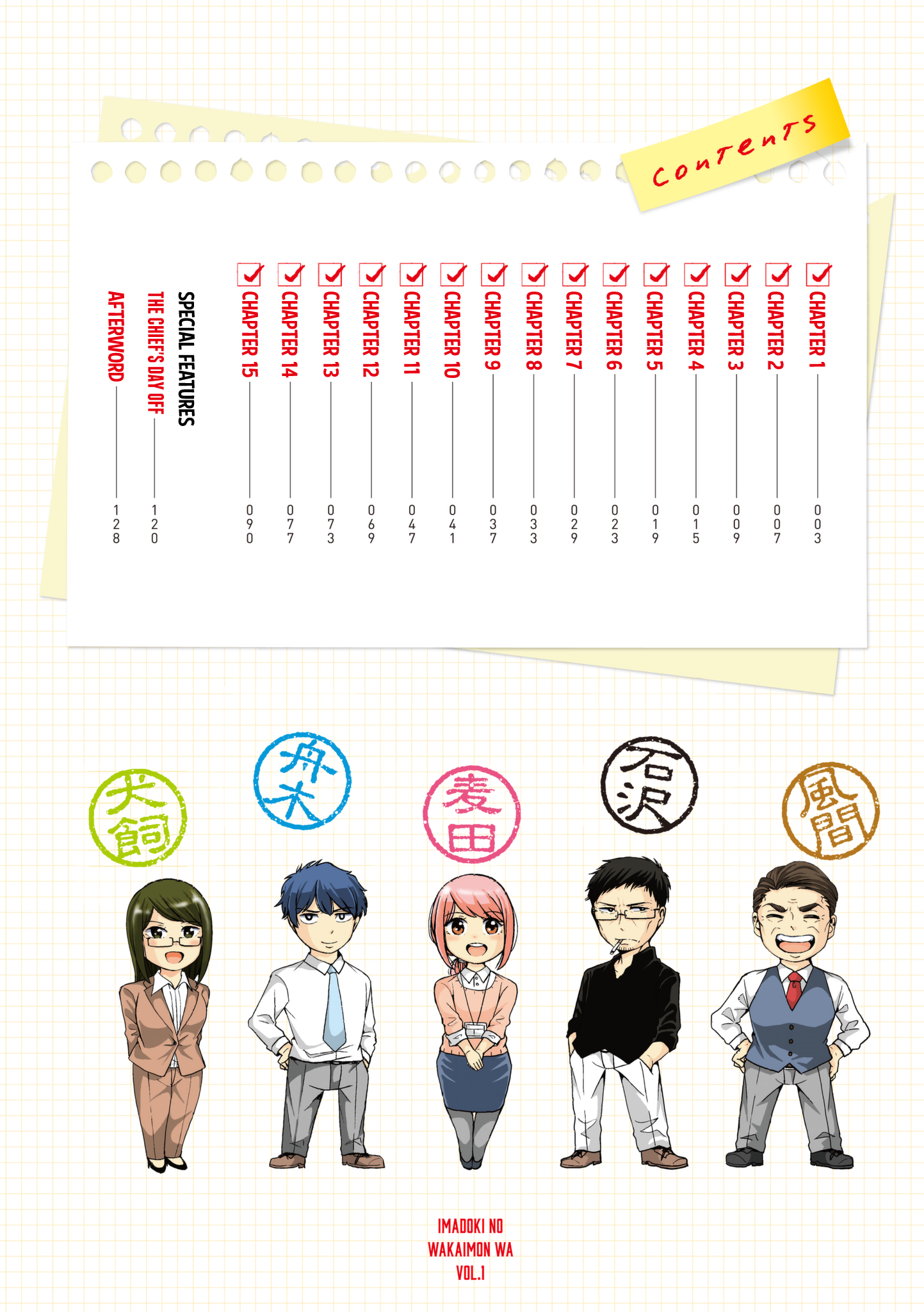 Imadoki no Wakai Mon wa 第6页