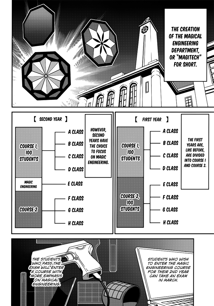 Mahouka Koukou no Rettousei - Double Seven-hen The Second Spring 第9页
