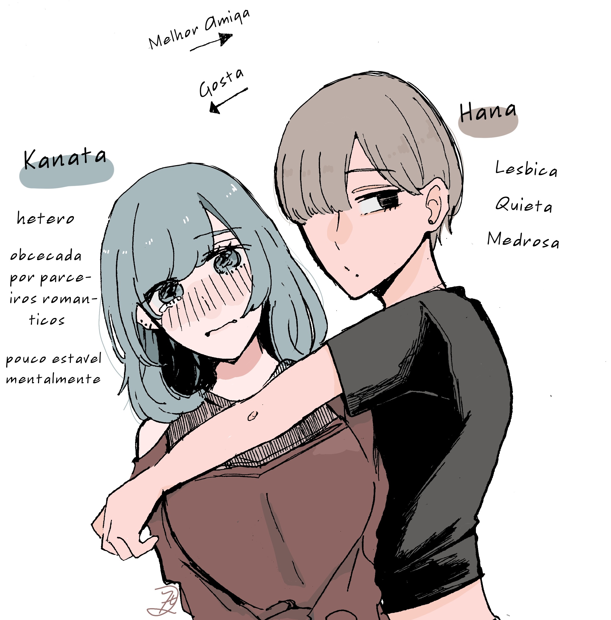 Doukyonin ni Kataomoi Shiteru Yuri Manga 第6页