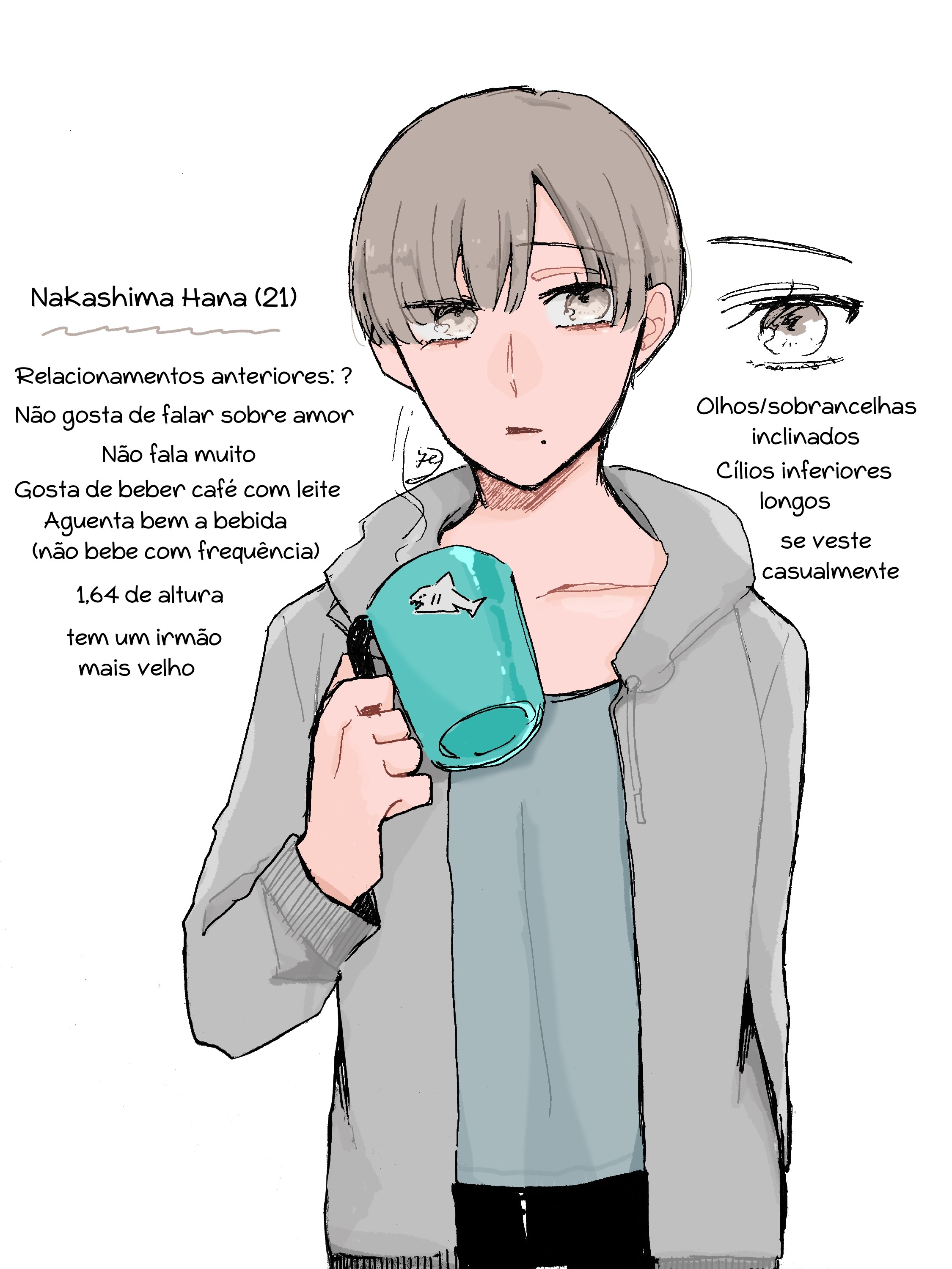 Doukyonin ni Kataomoi Shiteru Yuri Manga Characters and Setting 第4页