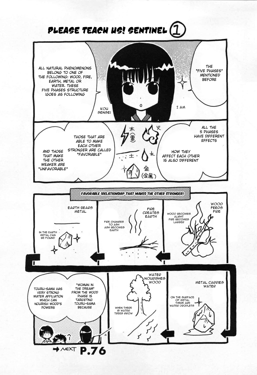 Wagaya no Oinarisama. Nice to Meet You, Tenko-sama 第46页