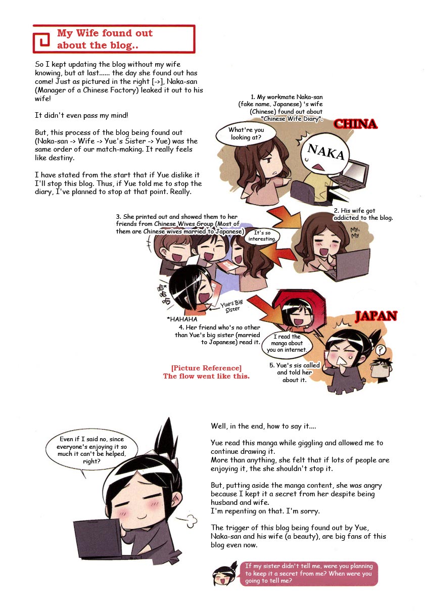A Chinese Wife and an Otaku Husband Vol. 1 Ch. 2 第6页