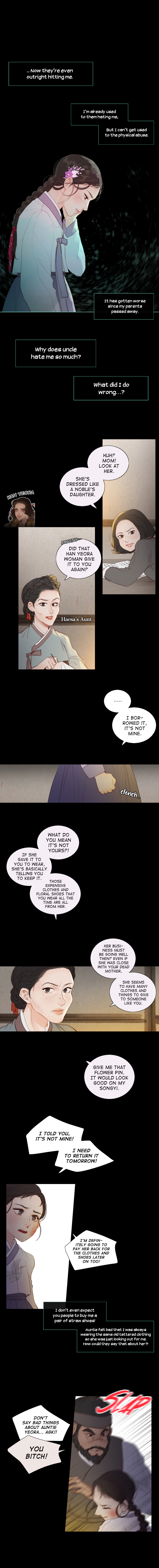 Black Winter Ch. 2 第9页