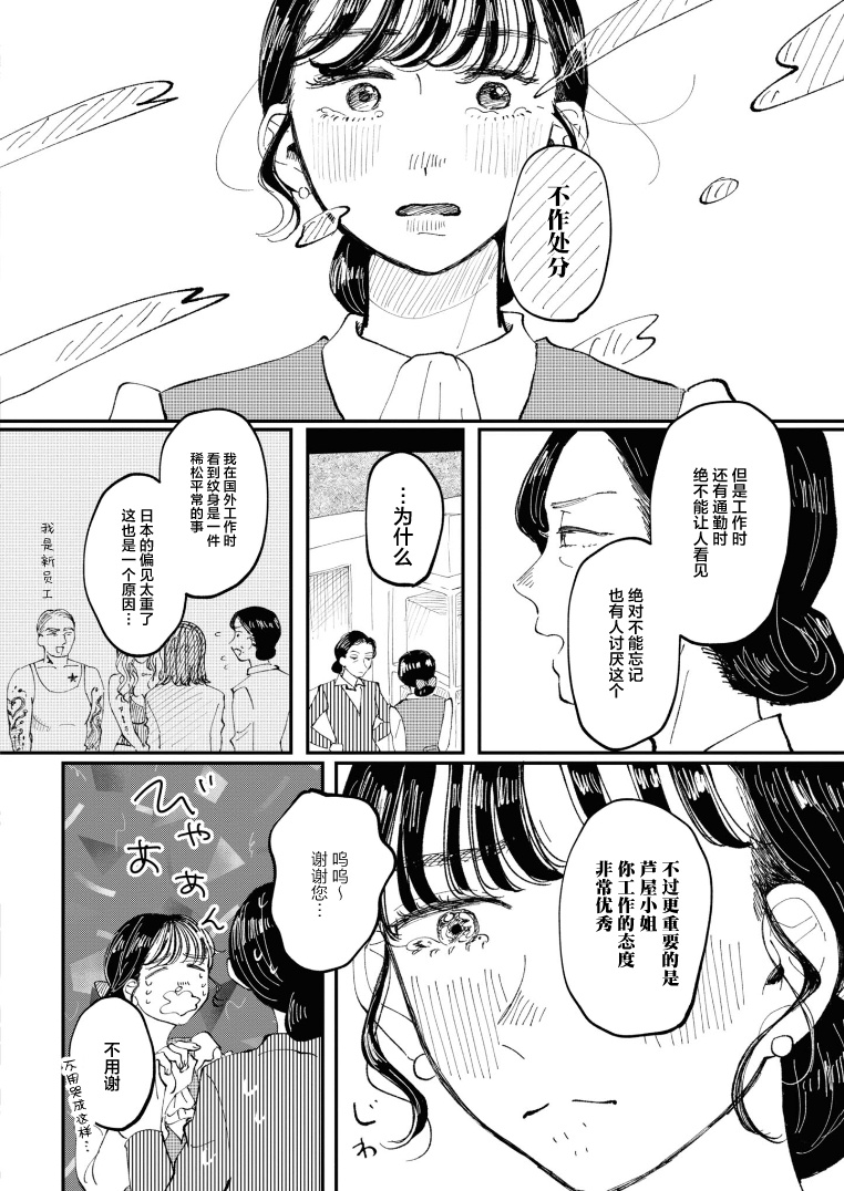 Watashi no Buki wo Shikondara Vol. 1 Ch. 2 第22页