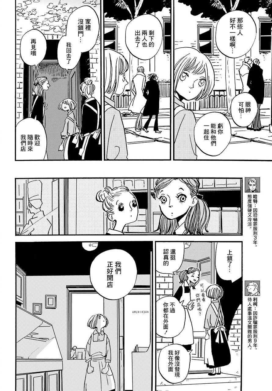 BADON 床上的女人 第4页