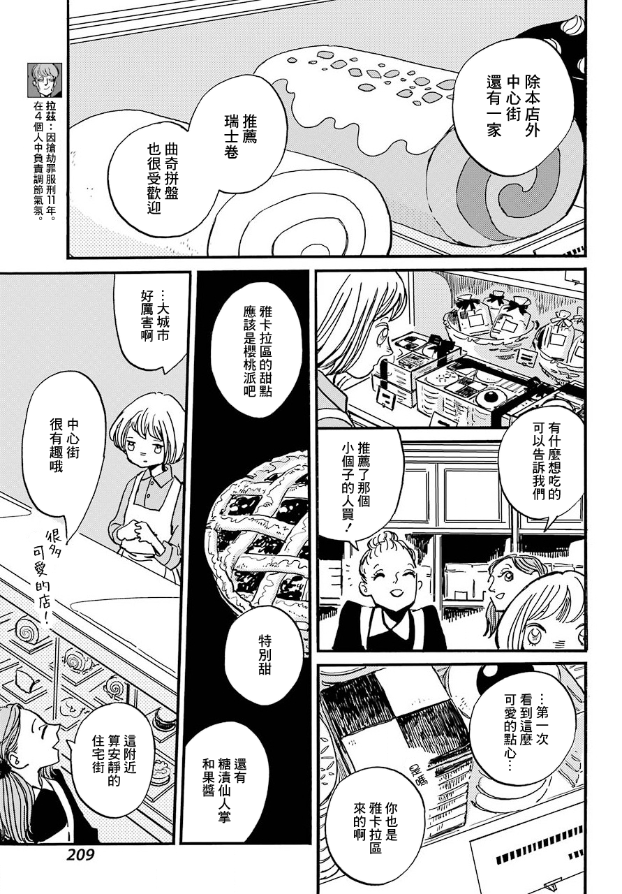 BADON 床上的女人 第5页