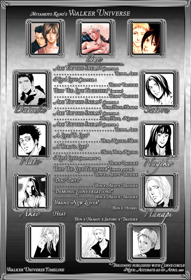 Not/Love - Kare to Sumu Wake (Doujinshi) 第2页