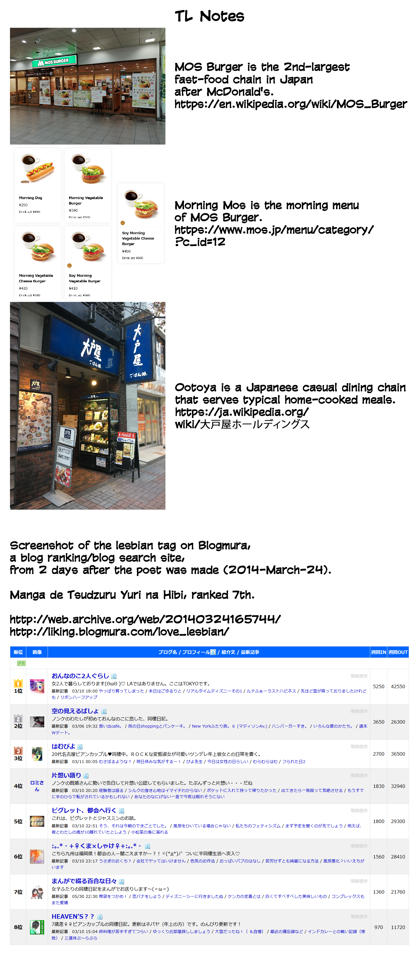 Manga de Tsudzuru Yuri na Hibi 2014/03/22 - Day 1 of the Extended Weekend 第8页