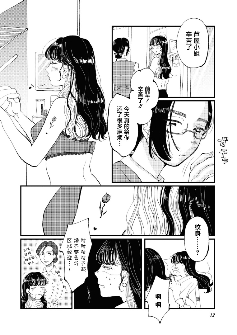 Watashi no Buki wo Shikondara 第8页