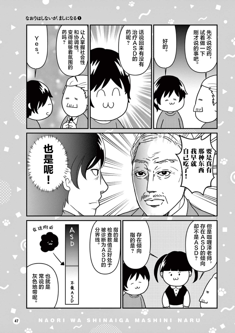 Naori wa Shinai ga, Mashi ni Naru 取决于工夫？ 第7页