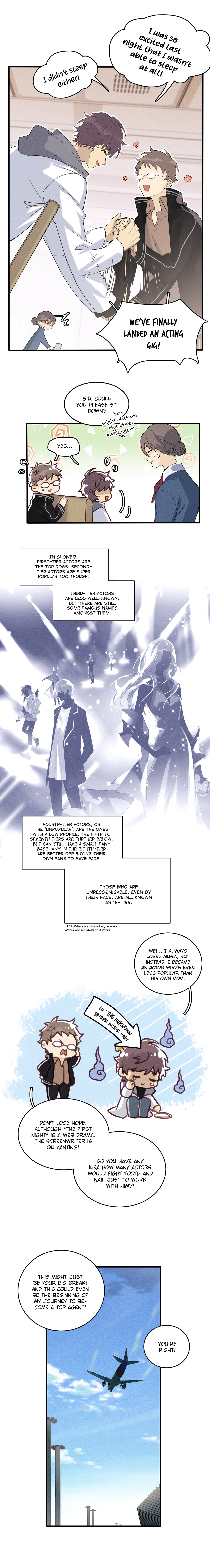 Crossover Actor Ch. 1 第9页