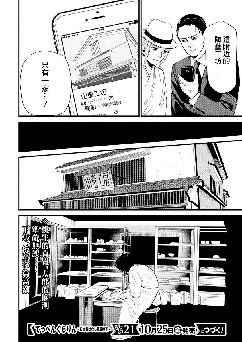 Teppen Gurarin - Nippon Mukashi Banashi Hanzai Sousa 掠童怪談② 第21页