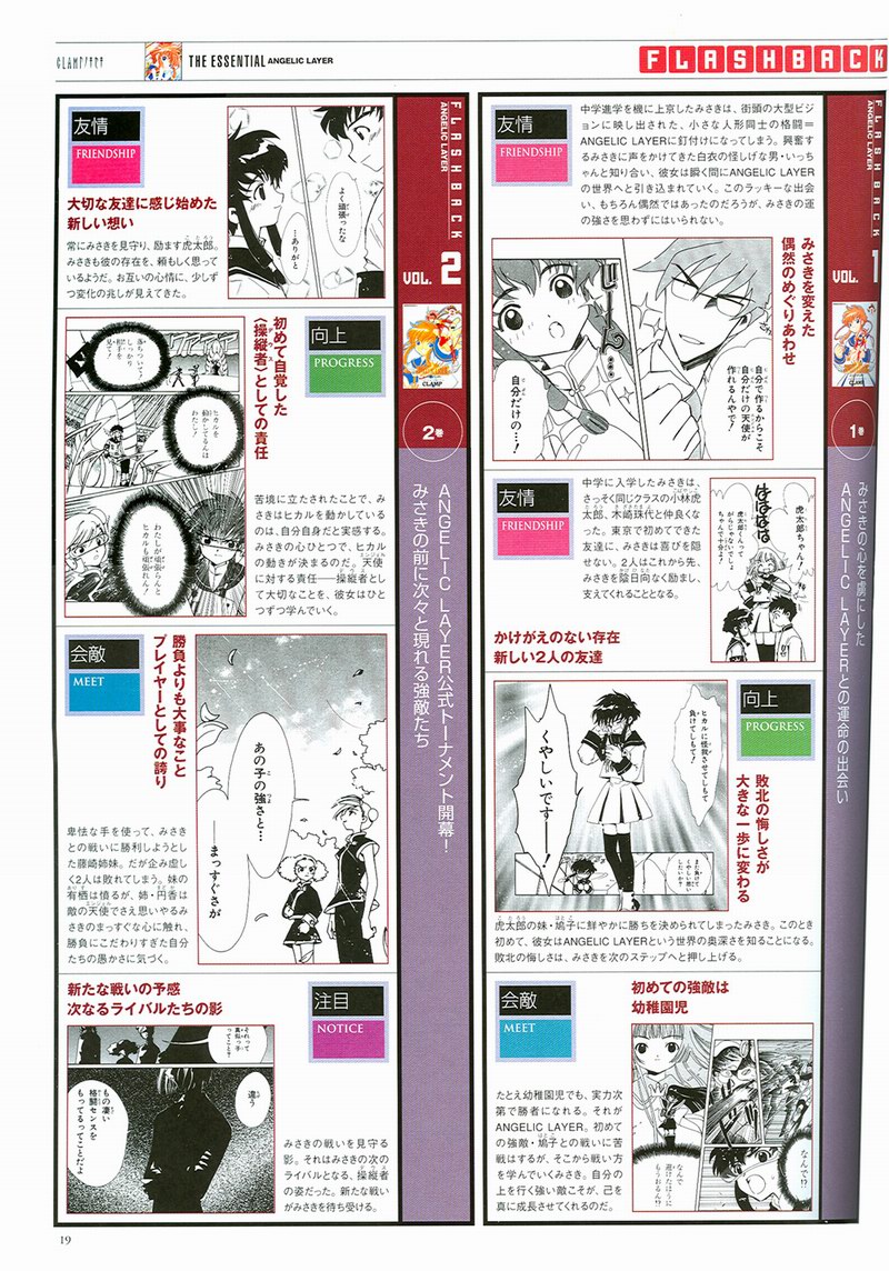The Miracle of Clamp Vol. 4 Ch. 4 第21页