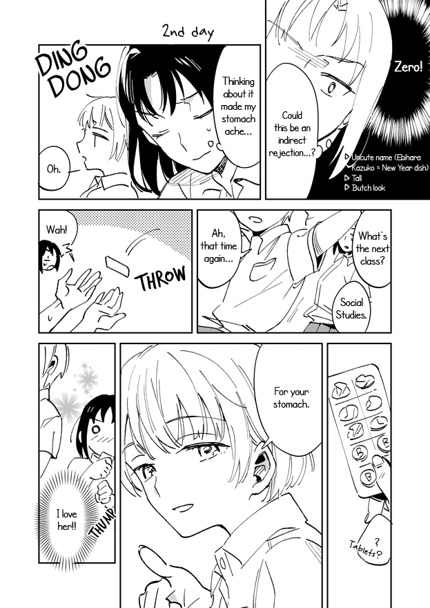 Konomi no Type 第2页