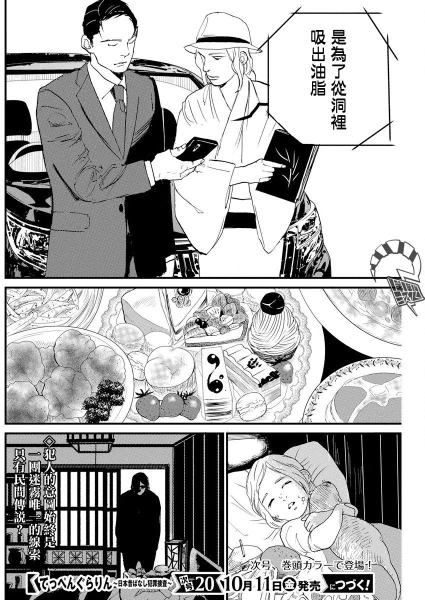 Teppen Gurarin - Nippon Mukashi Banashi Hanzai Sousa 掠童怪談① 第20页