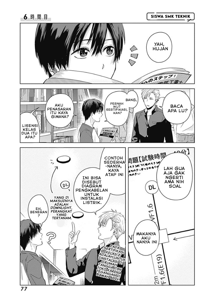 Tadano Kougyou Koukou no Nichijou Vol. 1 Ch. 6 第2页