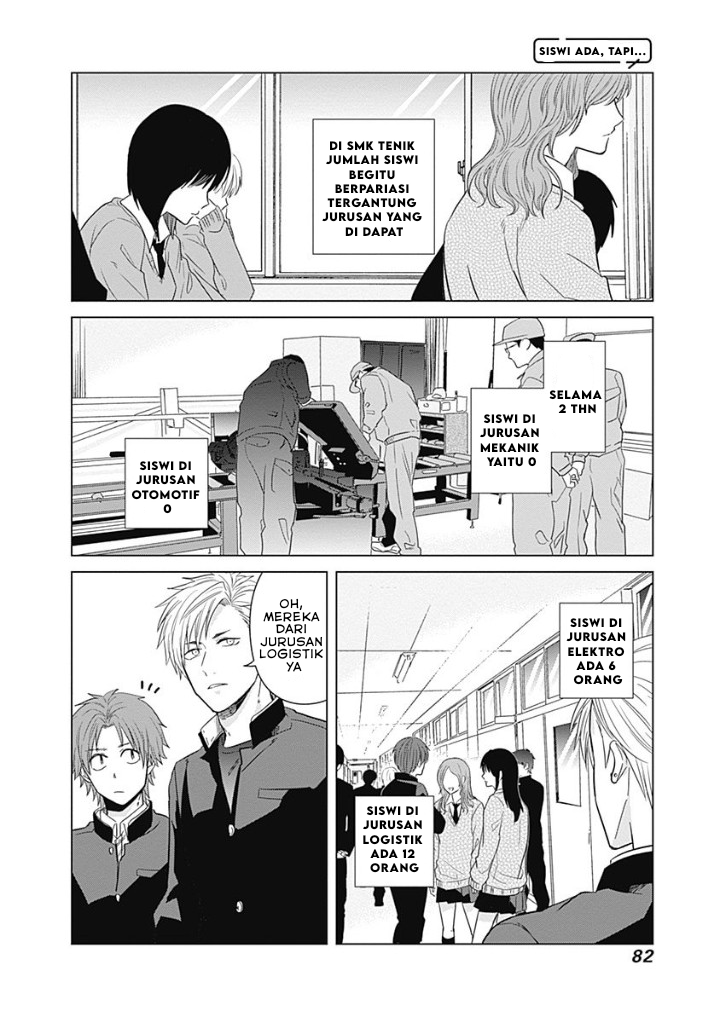 Tadano Kougyou Koukou no Nichijou Vol. 1 Ch. 6 第7页