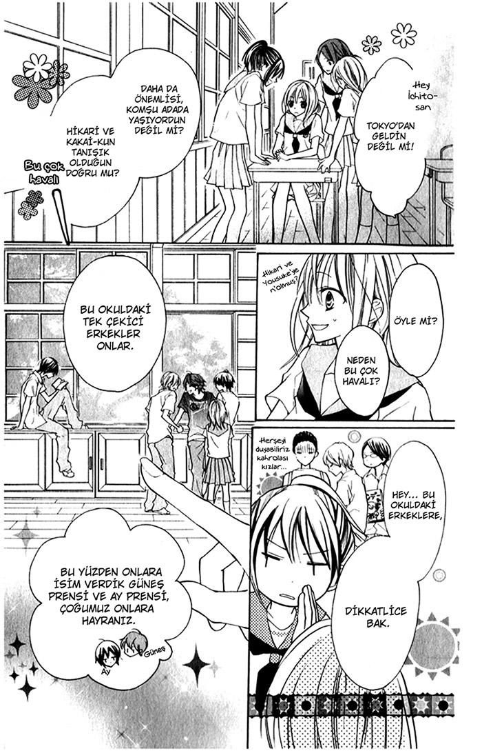 Blue Vol. 1 Ch. 2 第9页