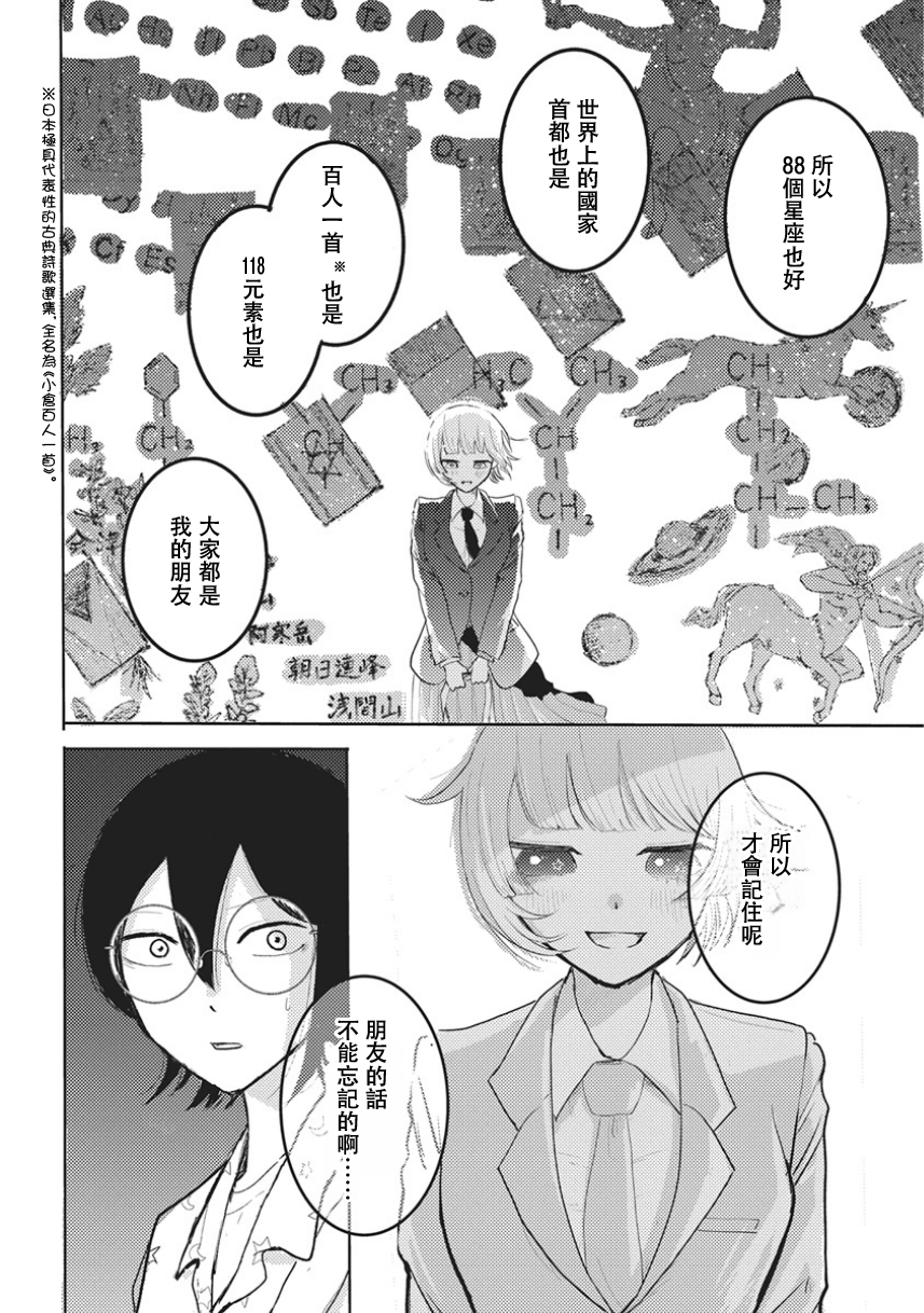 Q Ken Q1 第51页